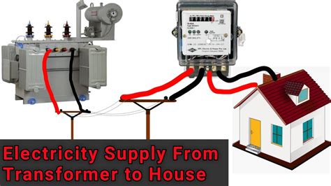 how household electric works from transfomer to mater box|how electrical systems work.